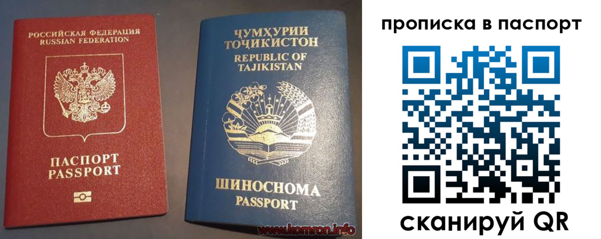 прописка паспорт в Галиче